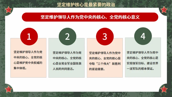 八一迷彩军旅风建军节宣传扬我军威通用PPT模板