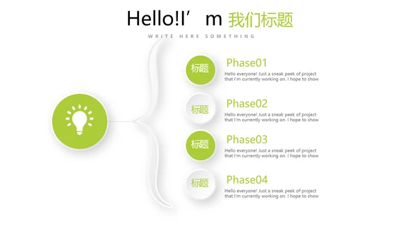 绿色简约餐饮商业计划书动态PPT