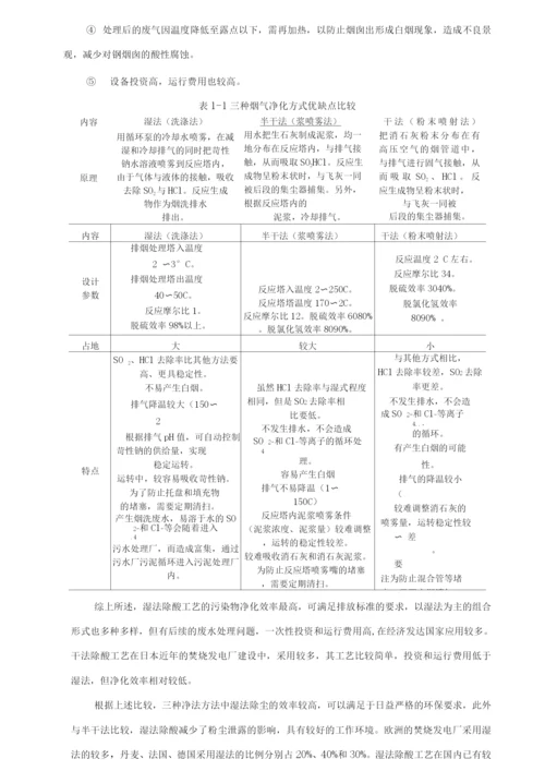 污泥焚烧厂污泥处置中心废气污染防治措施.docx