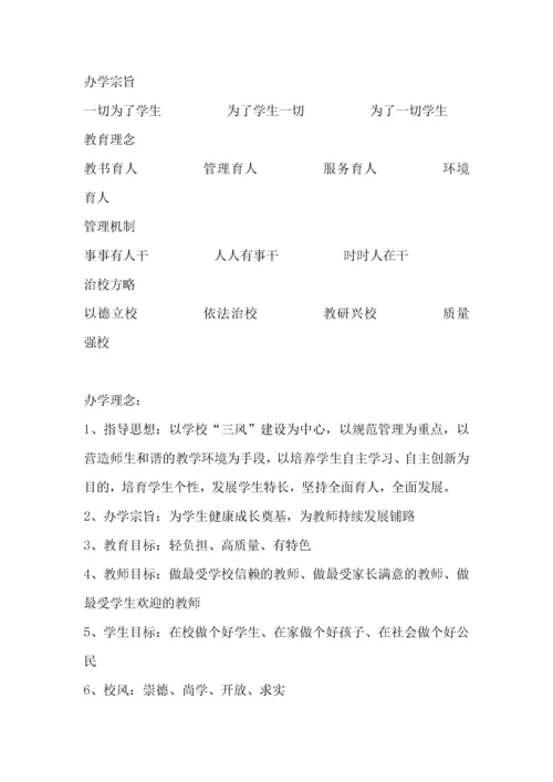 (参考)学校办学理念集锦.docx