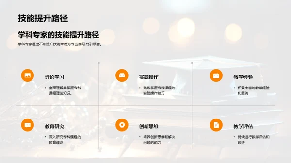 深化专科学习指导