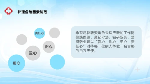 蓝色简约科技风医务人员基本素养岗前培训护理模板