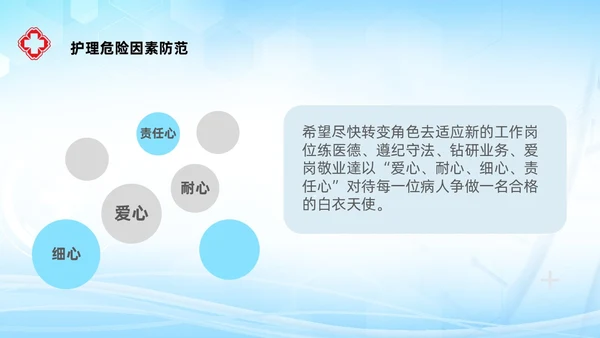 蓝色简约科技风医务人员基本素养岗前培训护理模板