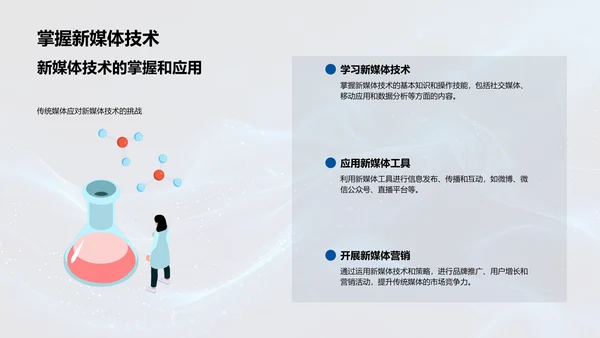传统媒体新媒体化转型
