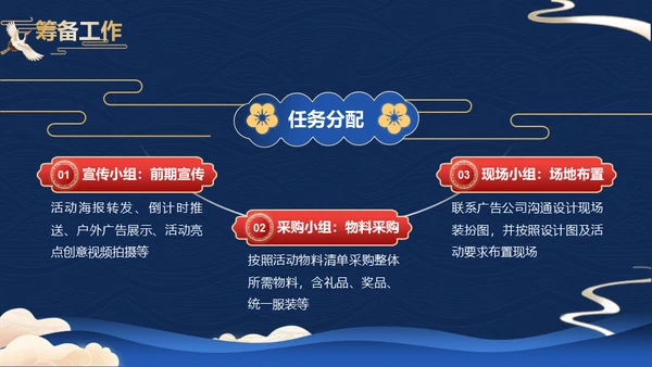 蓝金中国风中秋节活动策划方案通用PPT模板