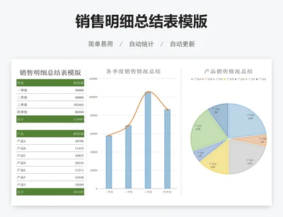 销售明细总结表模版