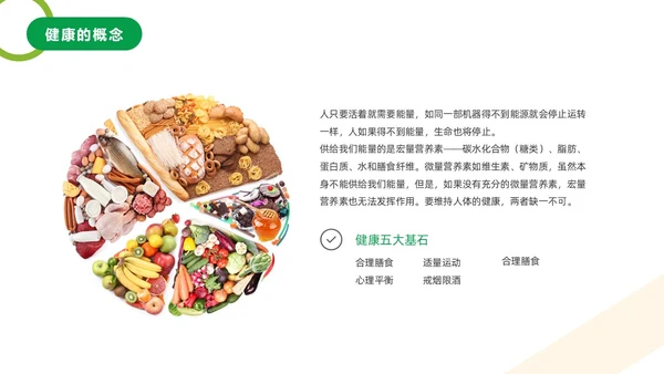 绿色橙色简约健康饮食膳食营养动态PPT全民营养周