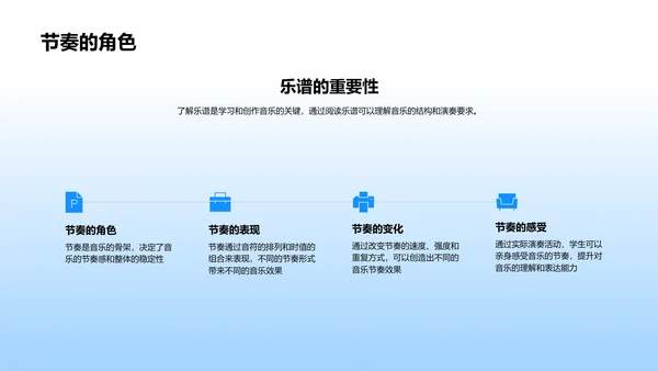 音乐基础与乐谱解析PPT模板