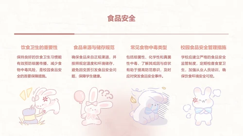 兔崽子红色卡通风安全主题班会