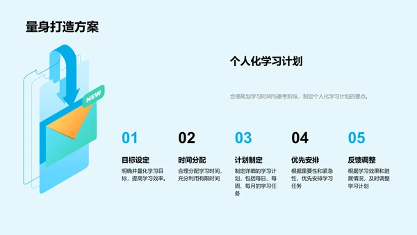 高三备考策略讲解PPT模板
