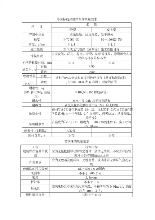 标线施划及旧标线清除施工方案