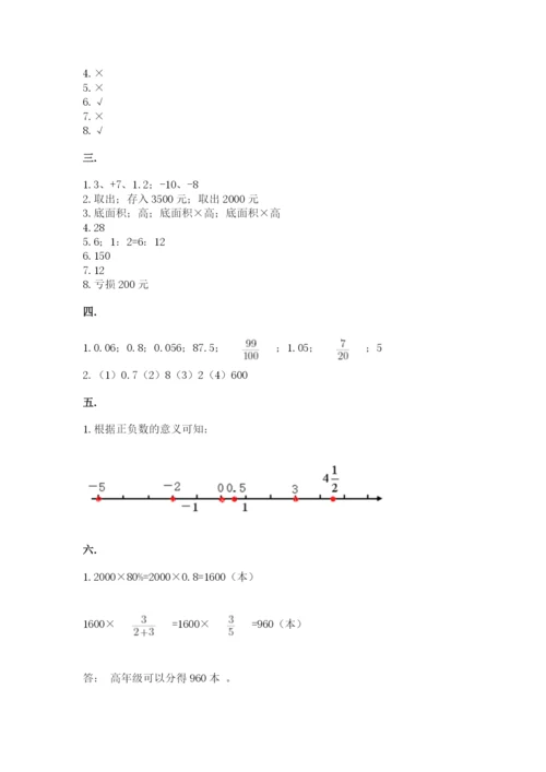 小学毕业班数学检测题及参考答案【研优卷】.docx