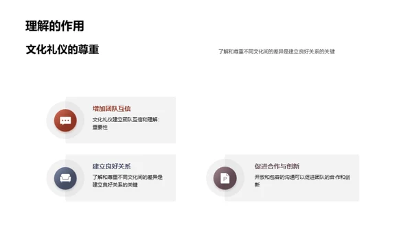文化礼仪：桥梁与合作