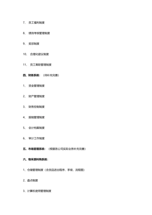 公司企业新版制度全新体系建设与实施重点规划专题方案.docx