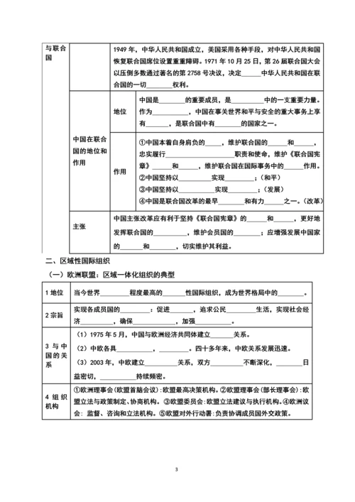 2024届高考政治一轮复习选择性必修一第四单元纲要2023秋季版填空题及答案.docx