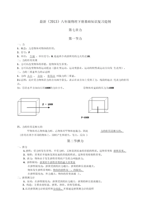 八年级物理下册复习提纲要点