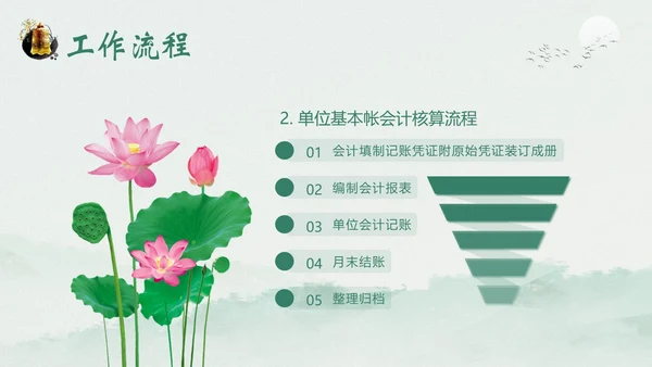 财务岗位廉洁自律专题教育财务岗位自律培训PPT财务知识培训
