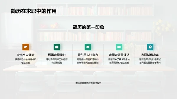 教师职场指南