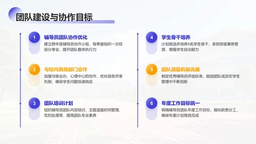 紫色学术风大学辅导员年终述职汇报PPT模板