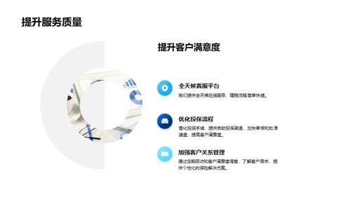 保险行业的未来展望