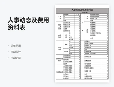 人事动态及费用资料表