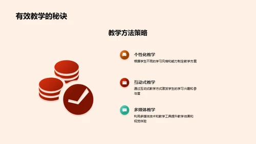 教学团队实践与展望