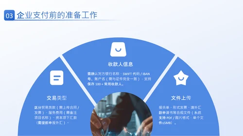 蓝色商务风产品介绍PPT