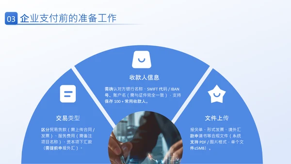 蓝色商务风产品介绍PPT