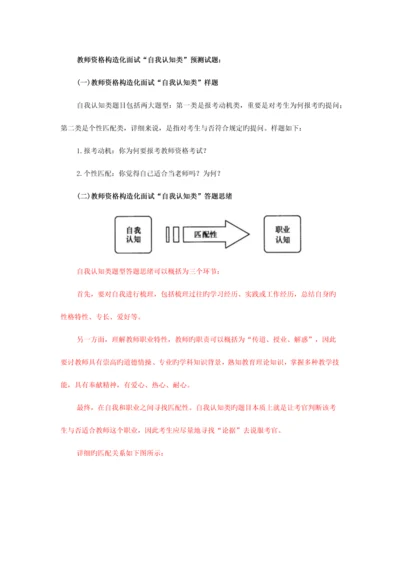 2023年教师资格证结构化面试.docx