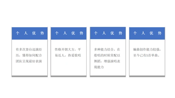 歌手乐队个人简历通用PPT模板