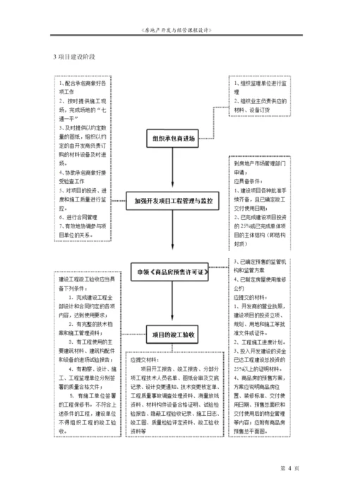 房地产市场营销课程设计.docx