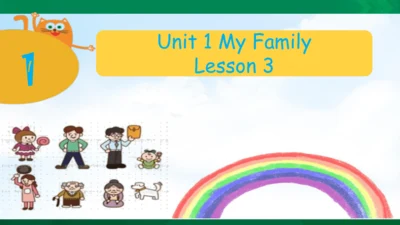 Unit 1 My Family Lesson3课件(含嵌入flash动画）