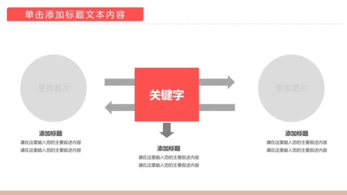 温馨孕妇产妇婴儿新生儿月子护理中心母婴PPT