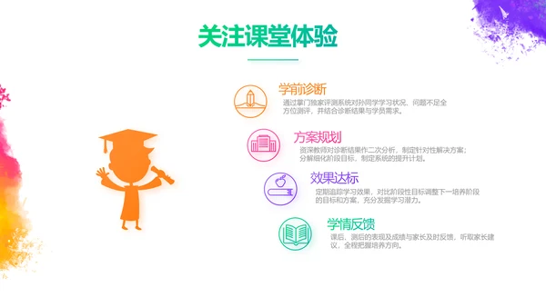 炫彩极简美术绘画教学工作总结PPT动态模板