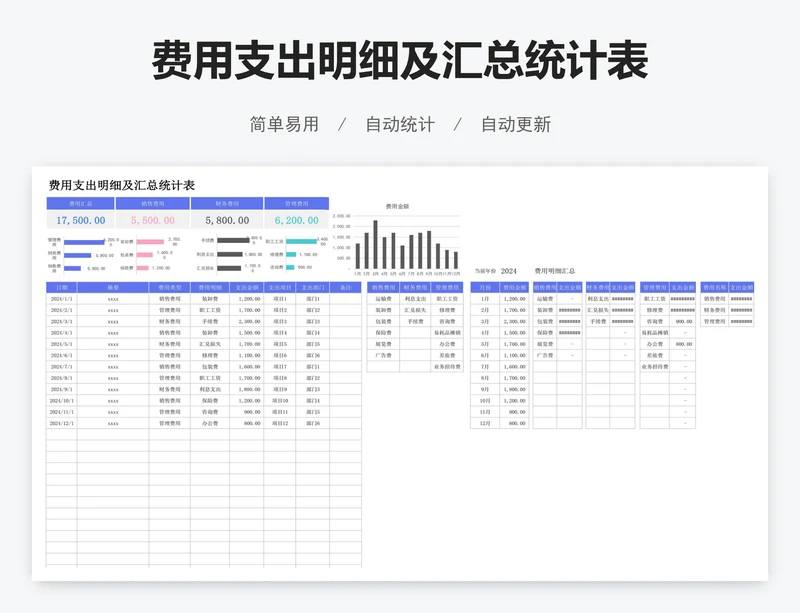 费用支出明细及汇总统计表