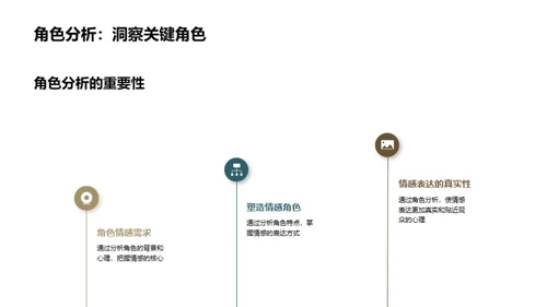 艺术表演的情感之旅