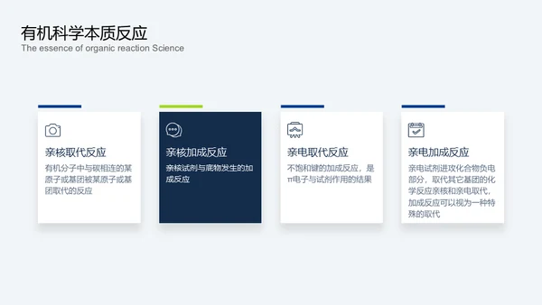 毕业论文开题报告答辩通用PPT模板