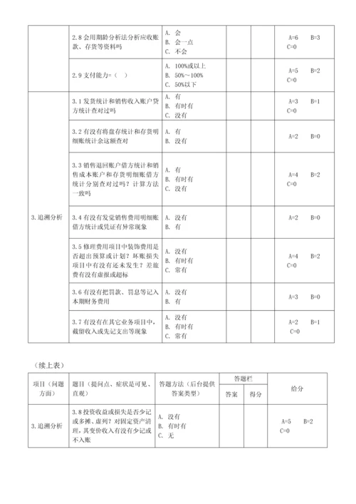 企业管理自诊自查手册模板.docx