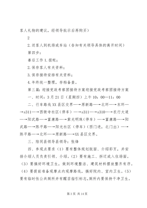 考察团接待方案.docx