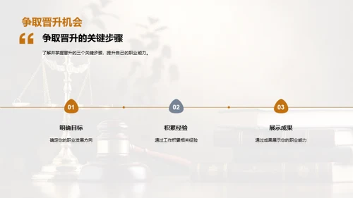 律师职业成长之路