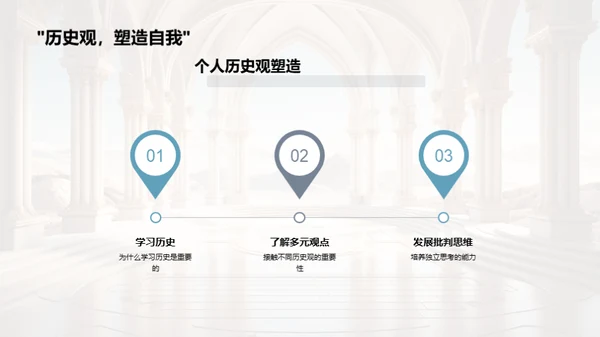 深化历史学习之旅