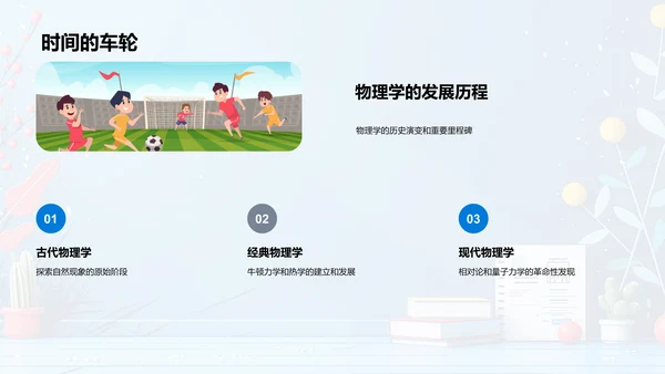 物理课程导览PPT模板