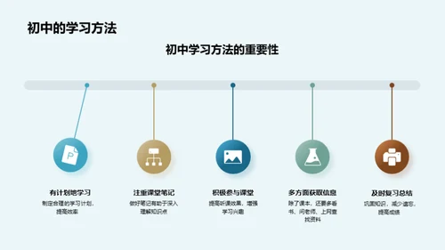 初中生活的新篇章