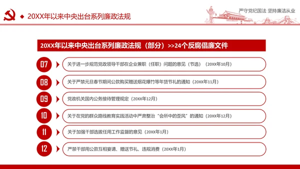 严守党纪国法坚持廉洁从业廉政PPT课件