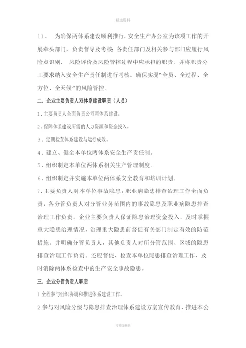 双体系风险分级管控领导小组及职责.docx