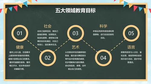 卡通黑板儿童插画幼儿园开学典礼PPT模板