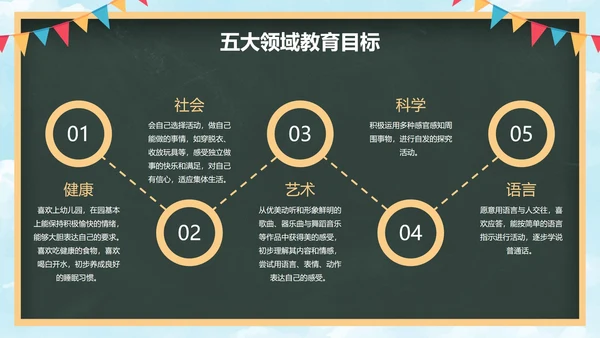 卡通黑板儿童插画幼儿园开学典礼PPT模板