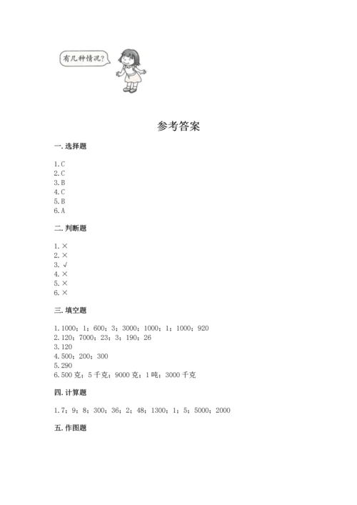 人教版三年级上册数学期中测试卷可打印.docx