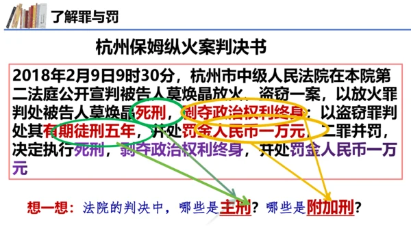 5.2《预防犯罪》课件(共21张PPT)