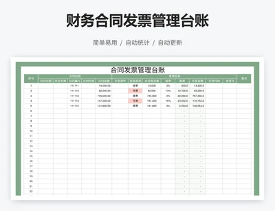 财务合同发票管理台账